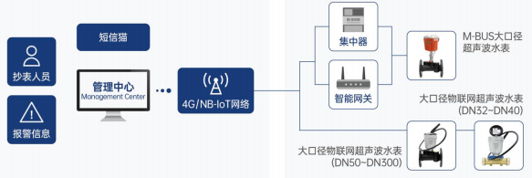 屏幕截图 2025-09-03 140508.png