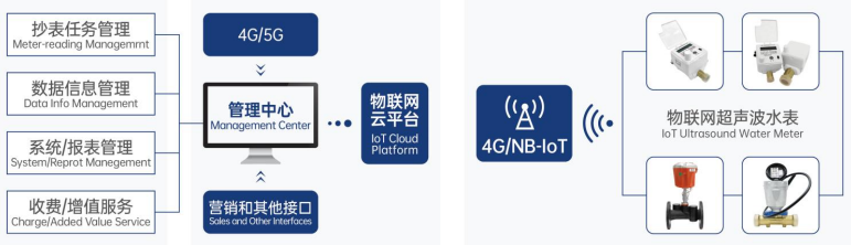 屏幕截图 2025-09-03 152402.png